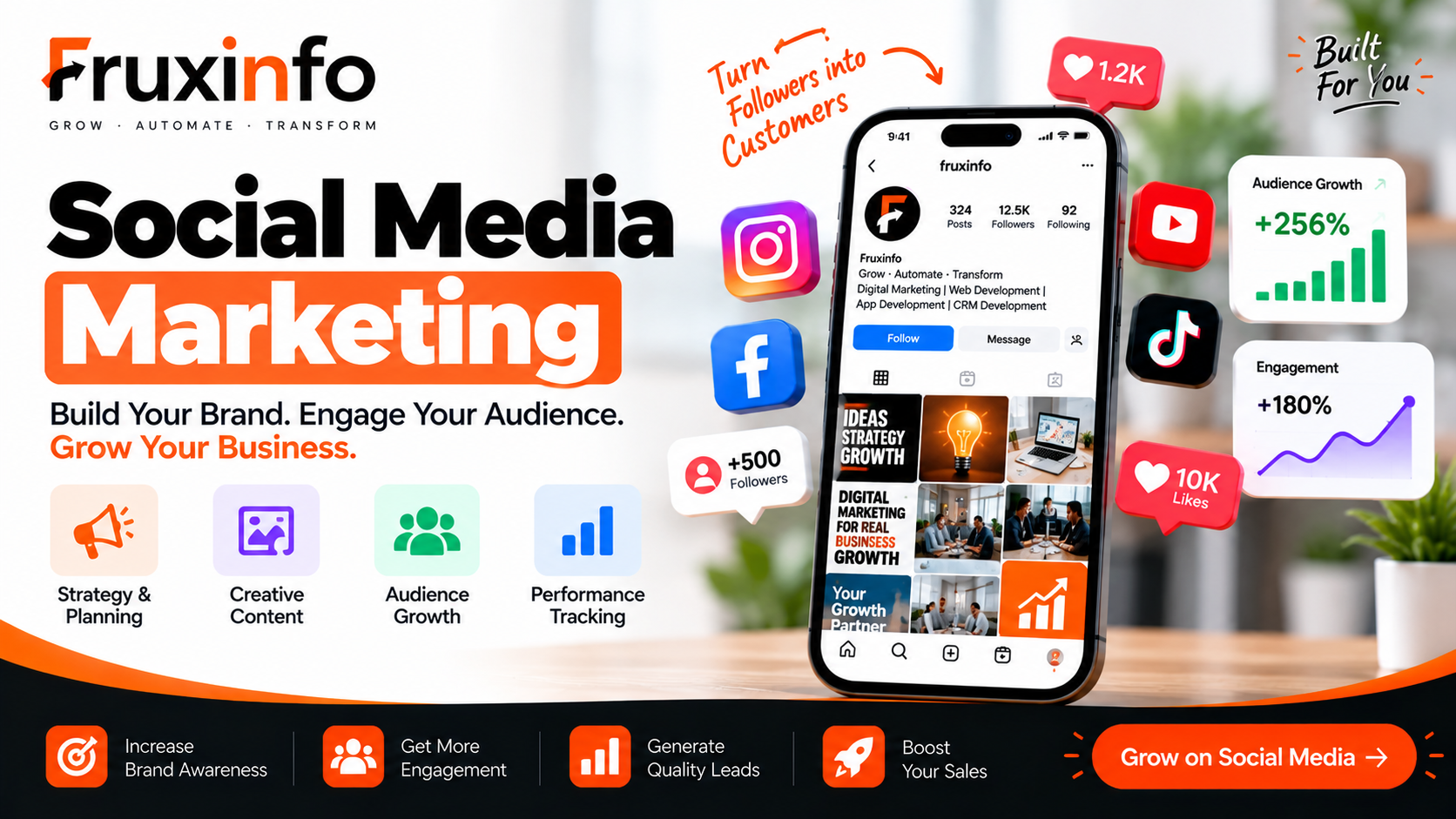 Social Media Marketing for B2C Businesses: Build Awareness and Customer Engagement